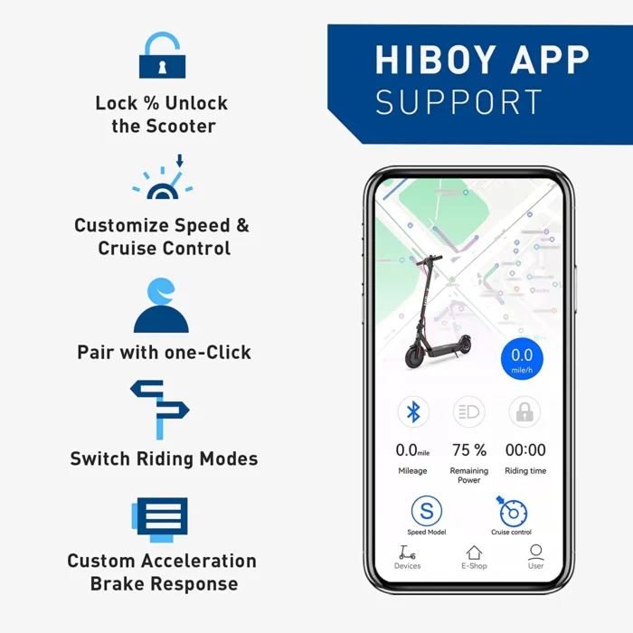 Hiboy KS4 Pro Premium Electric Scooter-application
