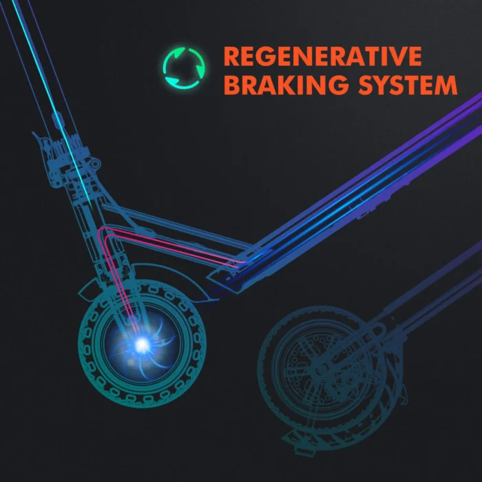 Hiboy S2R Electric Scooter-regenerative braking system